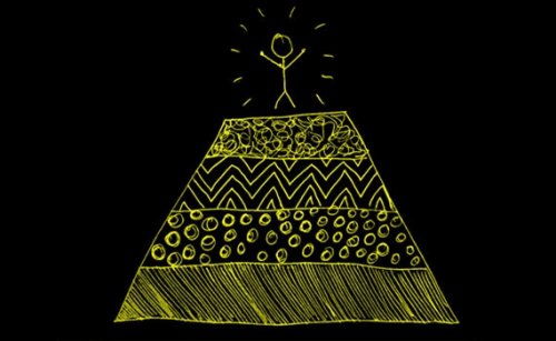 Persone autorealizzate secondo Abraham Maslow