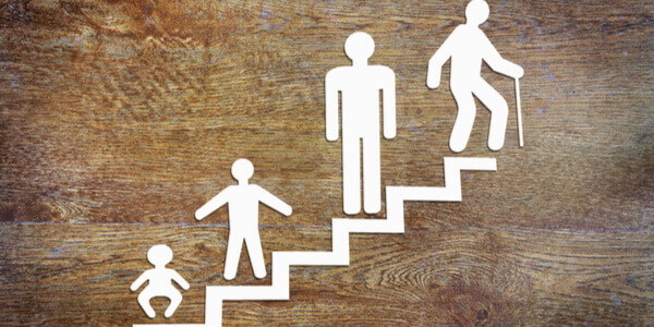 Teorie dello sviluppo: le principali 6