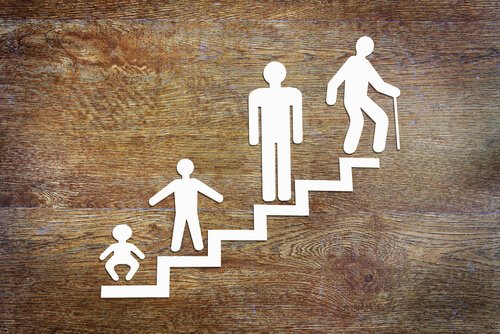 Le fasi dello sviluppo psicosociale di Erikson